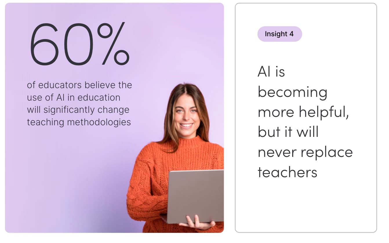 A woman holding a laptop in front of a purple background